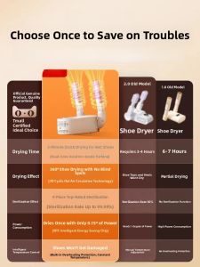 Merioec X1P 2025 New Home Shoe Dryer Ultraviolet Light Deodorizing Timer Dual Use Wet And Dry Kill Germs And Remove Odors