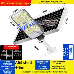 MaiMeng | Super Bright High Power Garden Light