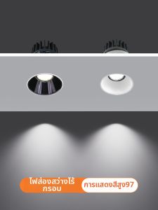 SIQIN | Frameless Anti-glare Spotlight 75mm