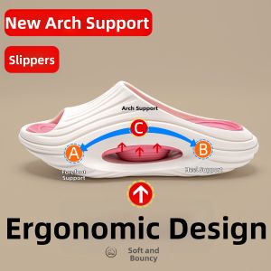 TZLDN | Support Arch Slip Resistant Anti Odor Slippers