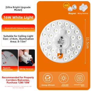SUIYI | Bright LED Ceiling Light Replacement Core for Home Use