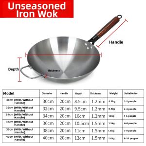 Modern Non-Stick Ready-to-Use Frying Pan