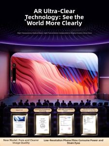 Shatter-Resistant Full Coverage Anti-Blue Light Anti-Fingerprint Privacy Protection Screen Protector