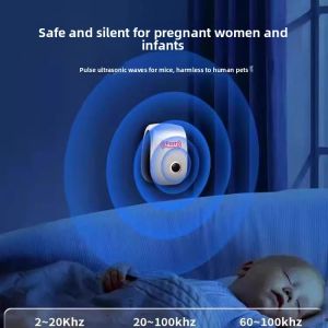 MONLEYTA | Smart Ultrasonic 2025 New Model Indoor Pest Control Device Mosquito Repellent Cockroach Killer Fly Buster Non-Chargeable