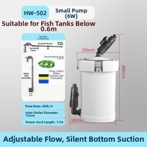 sunsun | Silent Aquarium External Filter