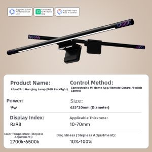 Screen Protection and Ambience Light