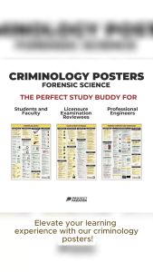 Criminology Poster Bundle: Scientific Crime Analysis Charts & Forensic Science Posters