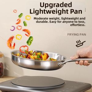 DIHUANTUO | Stainless Steel Non-stick Thick Flat Bottom Pan for Induction Cooker