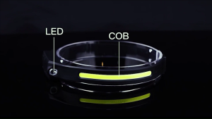 Motion Sensor Headlamp 💡 Rechargeable 6 Modes LED Headlight Waterproof Head Lamp Repairing Flashlight Headband light Outdoor Sports Hiking Running Cycling Camping Fishing