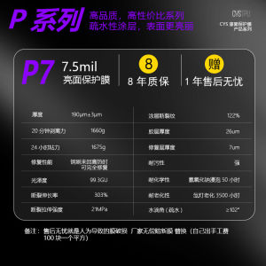 AX CYS Invisible Car Wrap PET Color Change Film TPU Car Paint Protection Full Body High Gloss Finish Tesla Model 3 Model Y