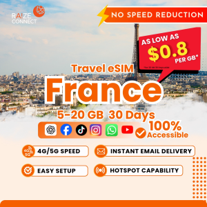 France eSIM | 5-20GB High Speed | 30 Days Data Plan | Raize Connect
