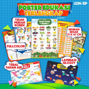 Konsep Poster Edukasi Pendidikan Anak Belajar Paud Balita TK Toodler SD Laminasi Glossy Tahan Air