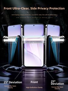 XUANWEI | Anti-peep Soft Membrane Phone Film