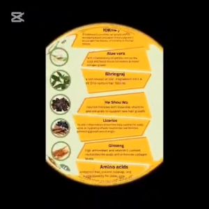 Rosemary Collagen booster Hair Serum with Hyaluronic acid and Panax ginseng 30ml