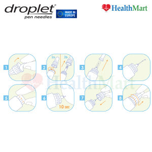 [NEW] DROPLET INSULIN PEN 4MM x 32G [100PCS]