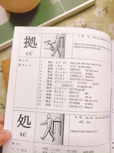 🌈 Chiết tự chữ Hán - Vở luyện tiế.ng Trung - Tạp hoá Leng Keng