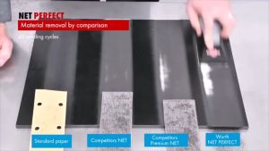 กระดาษทรายน้ำ WURTH เยอรมัน ขัดเหล็ก พลาสติก เบรค ชิ้นส่วนจักรกล งานสี ตัวถัง