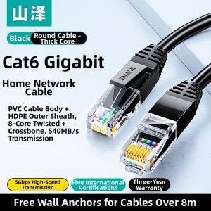 Samzhe | Gigabit+ Flat Invisible Ethernet Cable Category 6 & 7