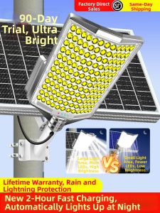 High Brightness Solar Outdoor Light Powerful Induction