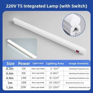 SAINAHEPAN | Switch Integrated LED Cabinet Light 30CM