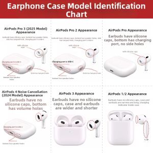 YOUSIDUN | Noise Canceling Airpods Protective Case