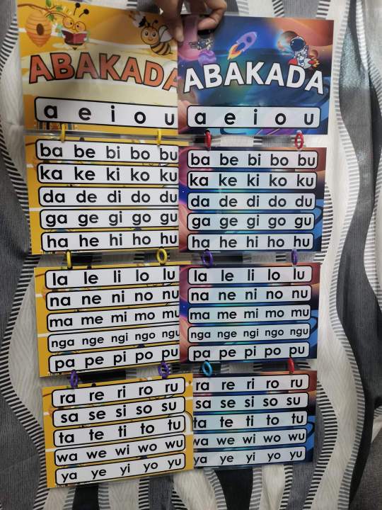 ABAKADA HANGING CHART A4 SIZE LAMINATED | Lazada PH