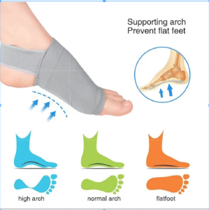 1 Pair of Arch Support Sleeves - Metatarsal Compression Brace for Flat Foot Support & Plantar Fasciitis Relief MENS WOMENS