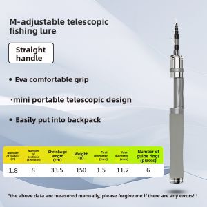 Telescopic Lure Fishing Rod Portable Mini Ultra Short Rod Set Micro Species Trout Freshwater Saltwater Travel Fishing Rod