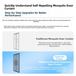 Watthour | Magnetic Mosquito-Proof Door Curtain