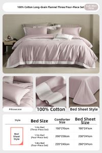 Hydration Enhancing 100-Count Long Staple Cotton 4 Piece Set
