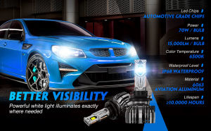 Novsight N67 H8 H9 PGJ19-2 H11 LED Headlight Bulb 6500K Super Bright LED Lights for Car High/Low Beam Fog Light 140W 30000LM Plug&Play 2 PCS 2 Years Warranty Free Shipping