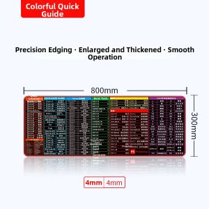 SHIKEXIN | CAD Shortcut Large Thick Anti-slip Mouse Pad