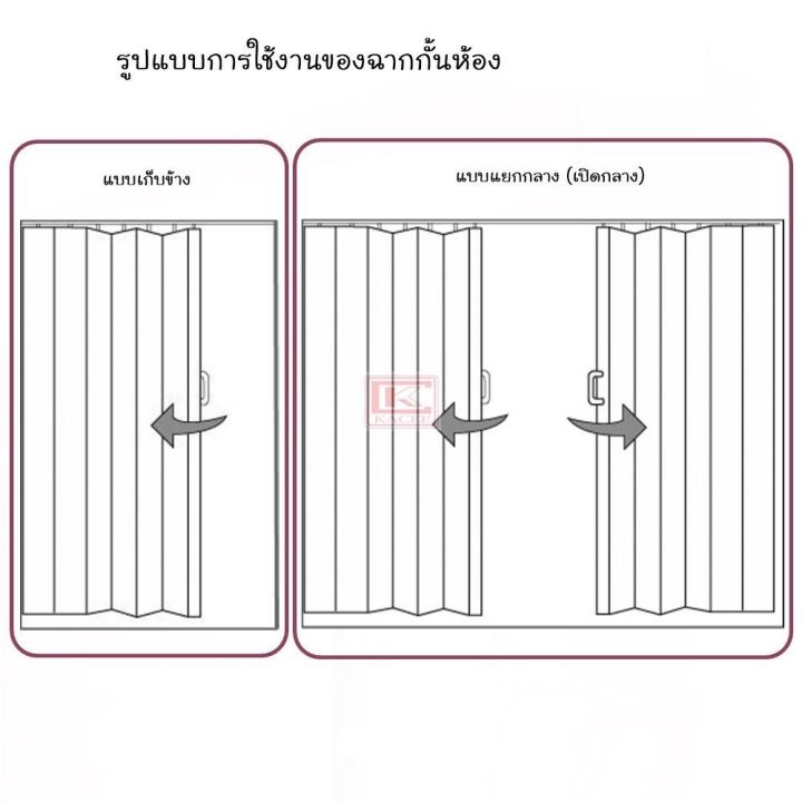 ‼️ฉากกั้นห้อง PVC รุ่นญี่ปุ่น ราคา 920฿/ ตารางหลา | Lazada.co.th