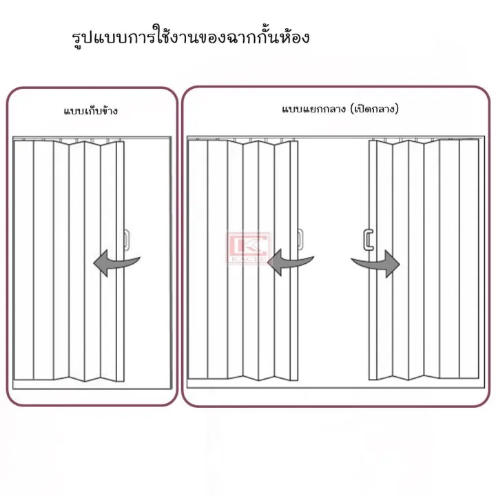‼️ฉากกั้นห้อง PVC รุ่นญี่ปุ่น ราคา 920฿/ ตารางหลา | Lazada.co.th