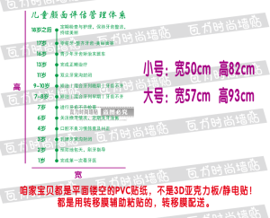 Oral Clinic Childrens Dental Assessment Management System Glass Stickers Fluoride Coating Rectification Orthodontics Wall Decals