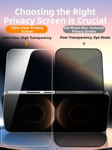 BANDIXING | Phone Anti-Peep Screen Protector Compatible With Multiple Huawei Models