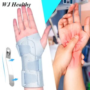 【WJ】Wrist sprain wristband Tendon sheath motion joint protection fixed support Mens and Womens wrist recovery protective wristbands