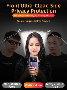 NINGLE | Privacy Tempered Glass Screen Protector