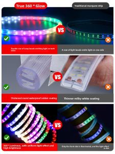 FANYAO | Waterproof Super Bright LED Strip Colorful Light