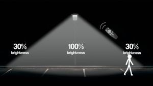 KEELAT 400W Solar Street Light Solar Street Lighting Outdoor Waterproof IP67 LED Lamp Lampu Jalan Street Sensor Lampu Solar Light Remote Control Solar Light Remote Control Wall Lamp