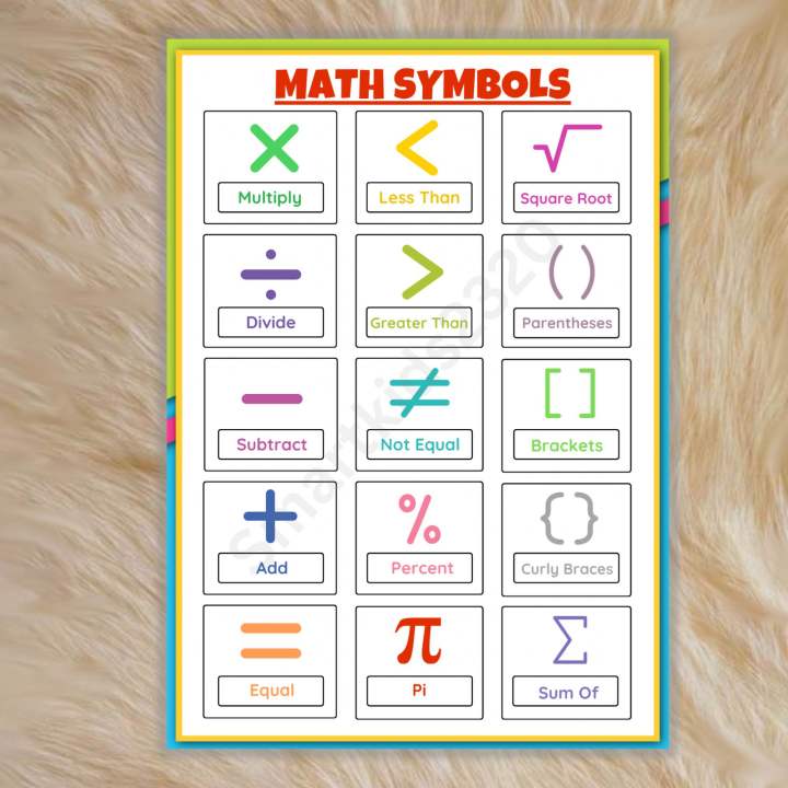 LAMINATED MATH SYMBOLS | Lazada PH