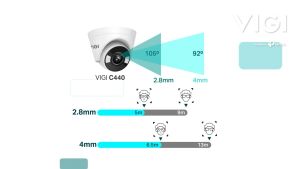 TP-LINK|VIGI กล้องวงจรปิด IP 4 ล้านพิกเซล รุ่น VIGI C440 (2.8 mm.)