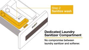 เครื่องซักอบผ้า (11/7 กก.) 2 in 1 Whirlpool SaniCare Washer-Dryer WWEB11702OG รับประกันศูนย์ 10 ปี