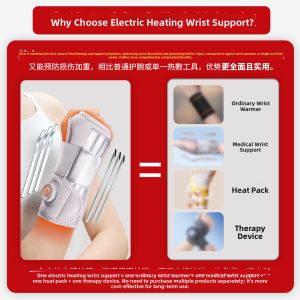 Electric Wrist Support for Sprain Injury Recovery and Joint Protection
