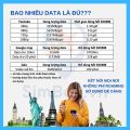 THẺ VÀO MẠNG INTRENET SIM DU LỊCH ẤN ĐỘ NEPAL PAKISTAN SRILANKA QATAR 5 - 8 NGÀY VÀ S.I.M DU LỊCH 28 NƯỚC. 
