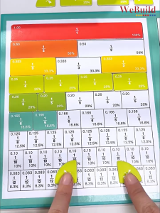 Fraction Magnet 数学分数磁性折叠书 Montessori Mathematics Early Learning Teaching Aid Education Toys Kid Toddler 早教 Buku WeBuild