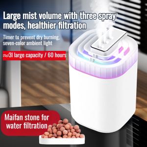 Home desktop largecapacity humidifier ultrasonic atomizer air humidifier spray air purifier