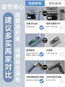 Umay Wireless Jump Rope Fitness Weight Loss Professional Counting Version Womens Heavy Duty Gravity Jump Rope PVC+PU Material