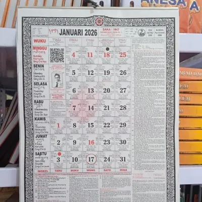 Kalender Bali 2026 Gede Rawi