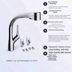 Kohler | Pull Down Kitchen Faucet